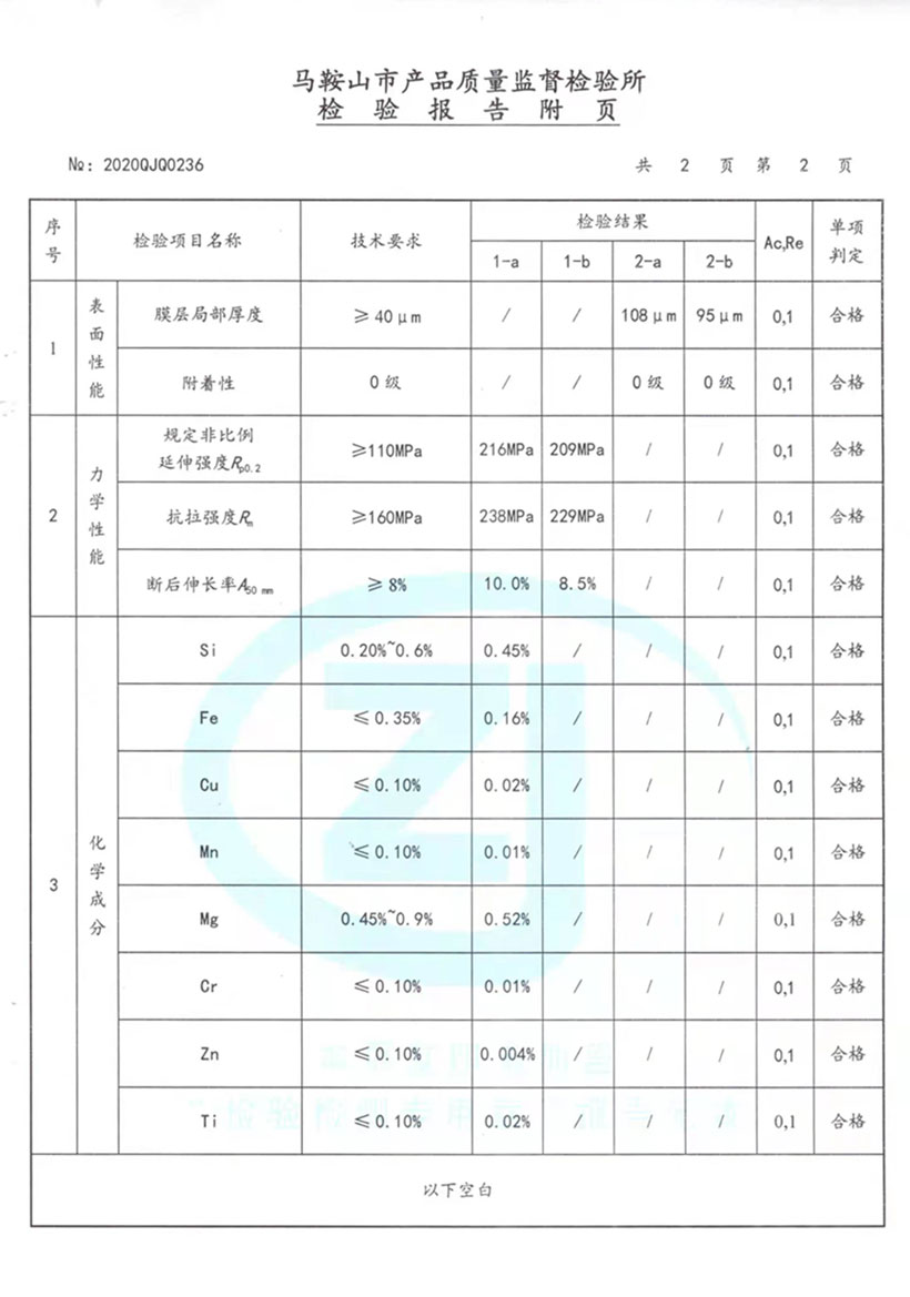 龍圖資質(zhì)